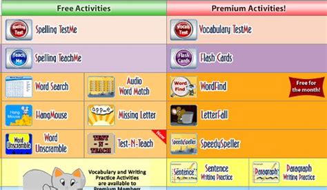 Vocabulary SpellingCity .